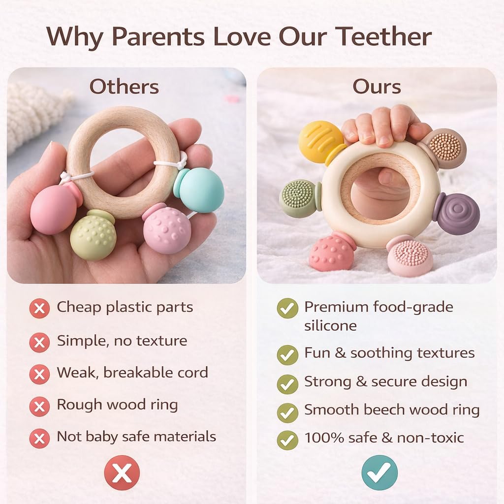 Silicone & Wooden Baby Teether for 3+ Months – BPA-Free, Soft Teething Toy for Infants with Multi-Texture Design, Easy-Grip Round Shape, and Safe, Natural Relief for Soothing Baby Gums (Silicone Wooden Teether)