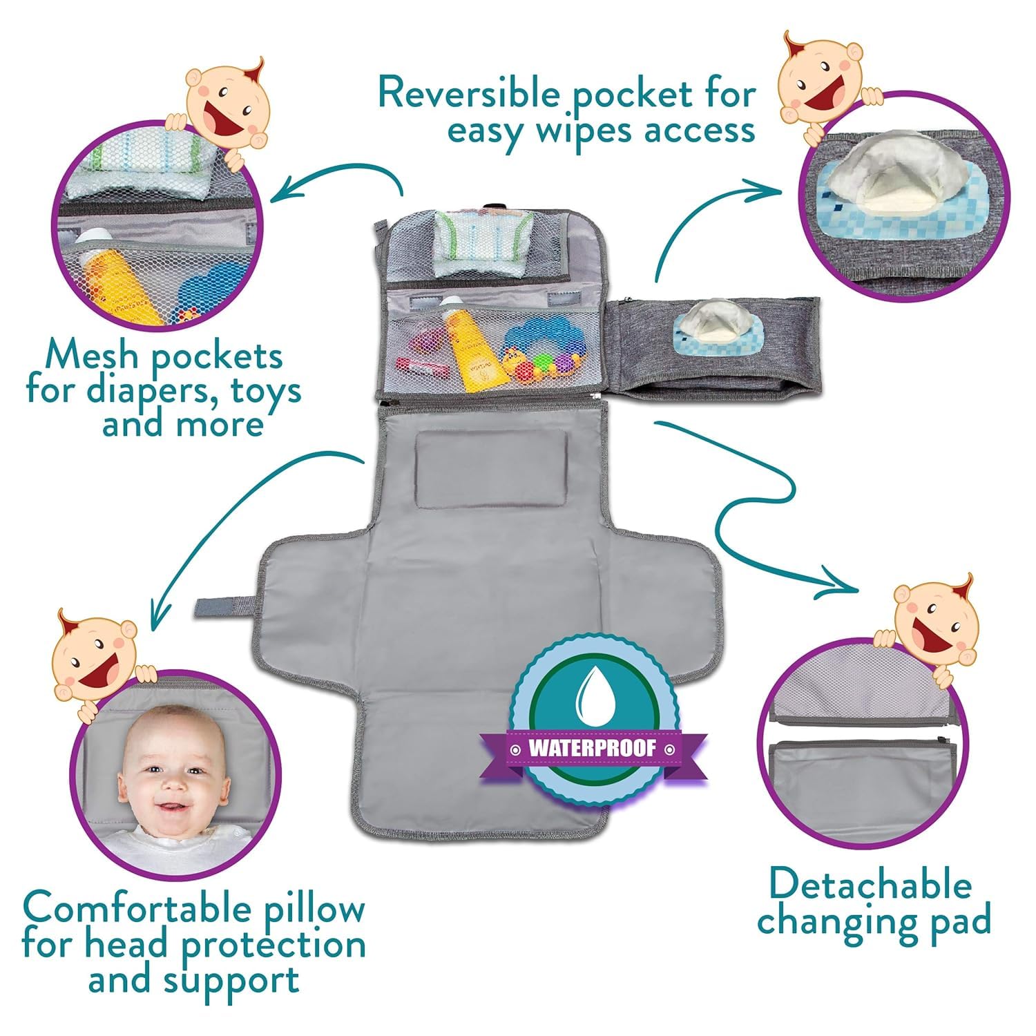 Shark Doo Doo Baby Changing Mat with Organizer Bags | Detachable Waterproof Diaper Pad for Baby | Portable Foldable Travel Diaper Changing Mat with Organizer | Newborn Essentials